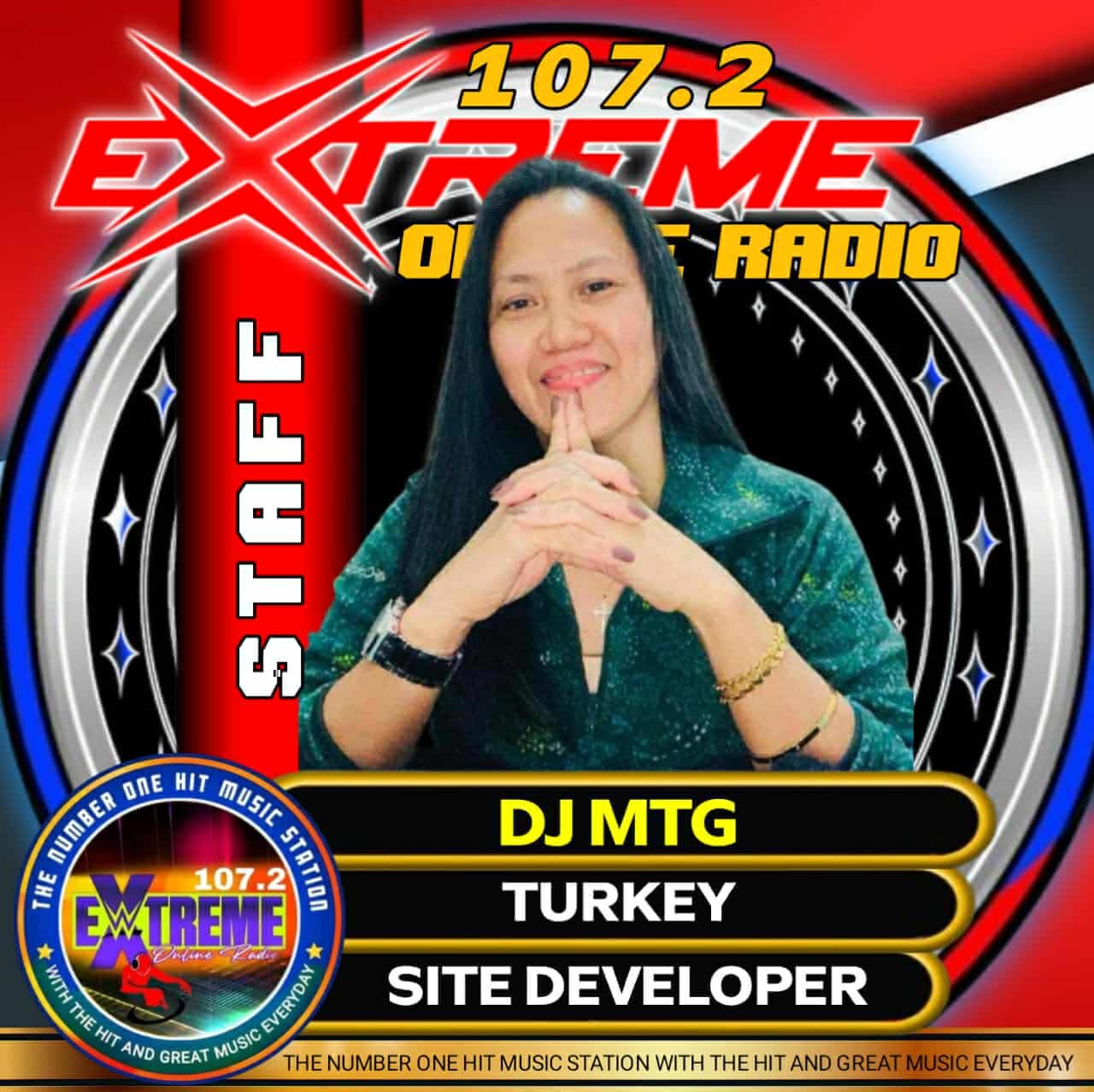 Program Image